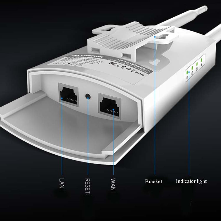 Comfast戶外高功率無線覆蓋AP路由器，EW72 1200Mbps