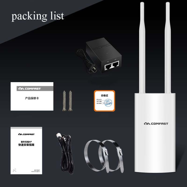 Comfast戶外高功率無線覆蓋AP路由器，EW72 1200Mbps