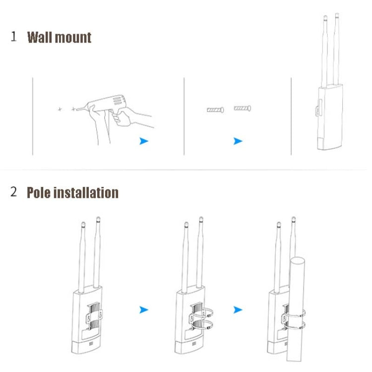 Comfast戶外高功率無線覆蓋AP路由器，EW72 1200Mbps