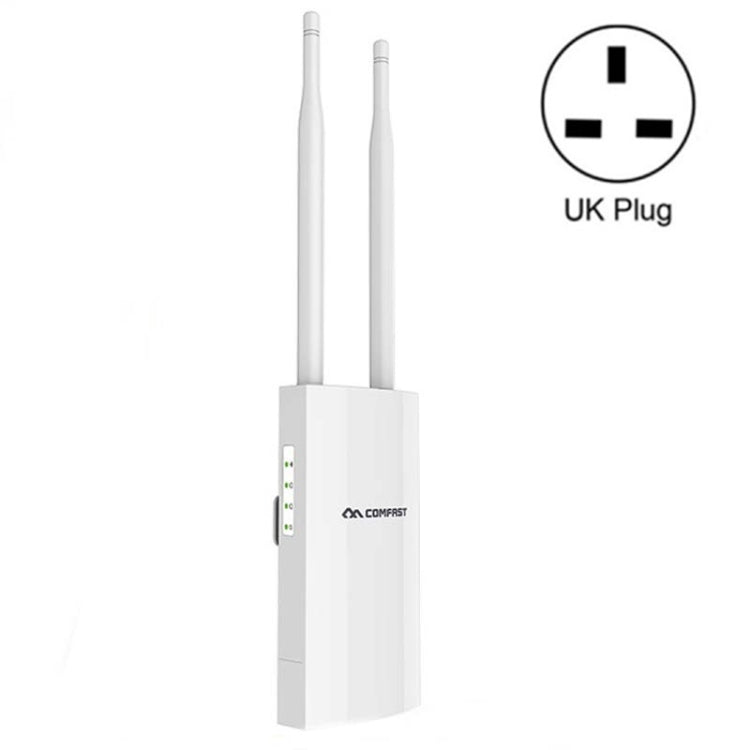 Comfast戶外高功率無線覆蓋AP路由器，EW72 1200Mbps