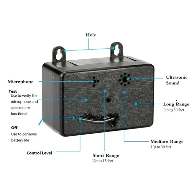 超聲波狗驅避器 寵物自動止吠器 狗訓練用品，CSB20（充電型），CSB19（電池型）