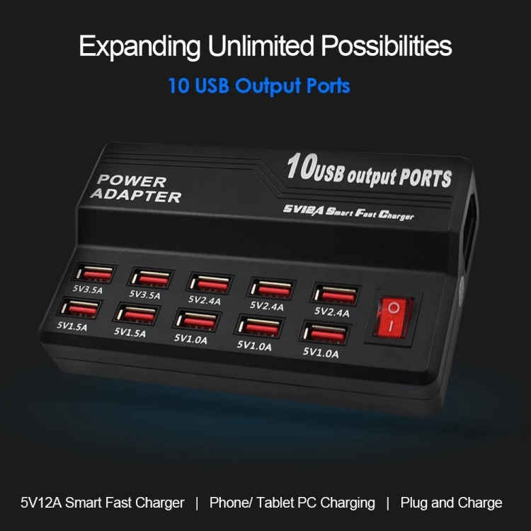 100-240V USB 介面智能快充數字電子充電器多功能充電器，美規插頭，10 端口，12 端口