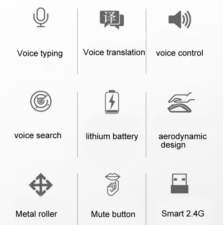 M103 1600DPI 5 鍵 2.4G 無線滑鼠 充電 AI 智能語音辦公滑鼠，支援 28 種語言，白色，黑色，銀色，玫瑰金，灰色