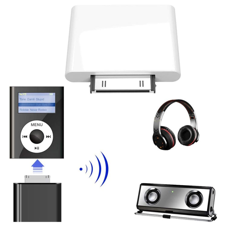 IPF01 30 針藍牙 4.1 音頻發射器 適用 IPod 隨機顏色出貨