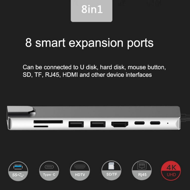 WC7367 8 合 1 87W Type-C 轉 PD+USB3.0/USB2.0+SD+TF+HDMI+RJ45+Type-C 擴充基座集線器，WC7367