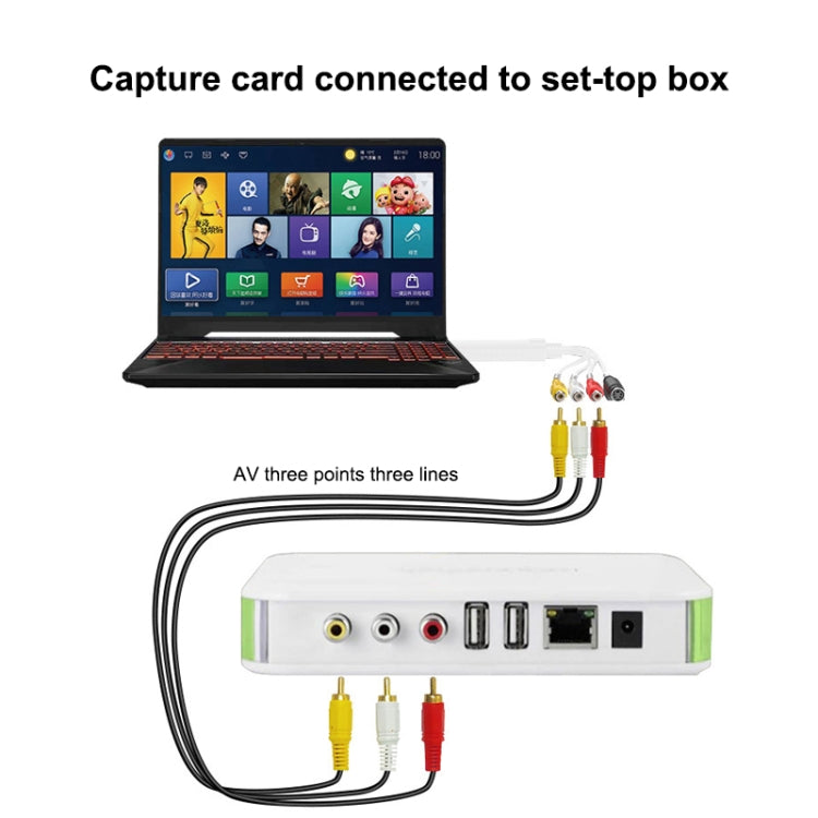 便攜 USB 2.0 音視頻擷取卡轉接器 VHS 轉 DVD 視頻擷取，適用 Win7 / Win8 / XP / Vista，免驅動