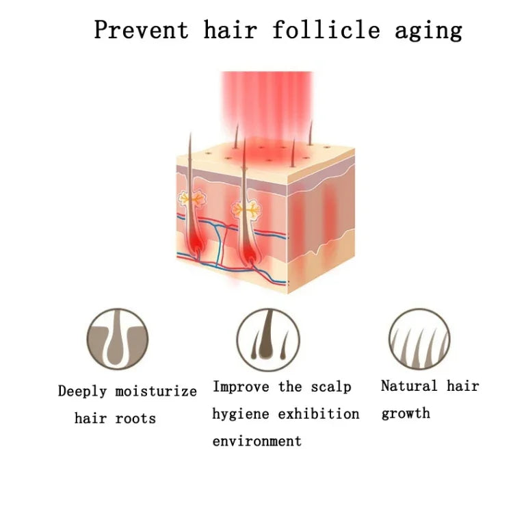 RF生髮梳頭皮控油防脫髮按摩器，英文說明書
