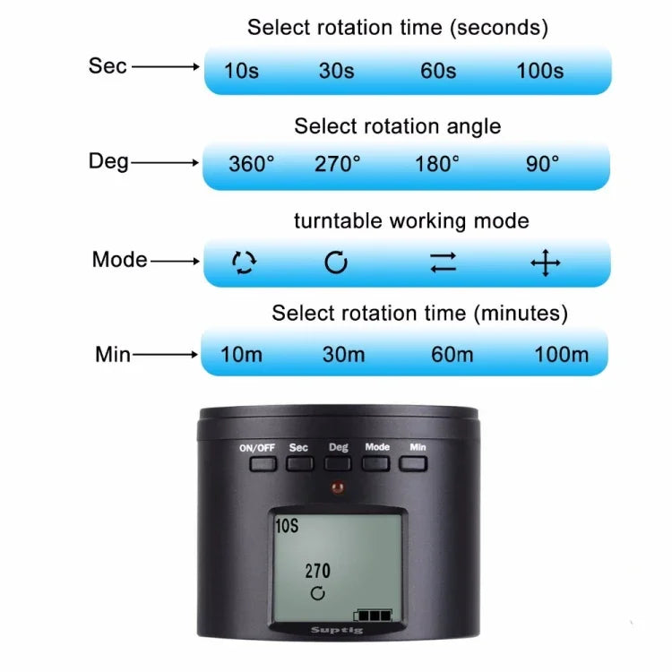 Suptig RSX-350 360 度全景頭動力驅動縮時穩定三腳架轉盤座，適用 GoPro HERO9 /8 /7 /6 /5 /5 Session /4 Session /4 /3+ /3 /2 /1，Xiaoyi 及其他運動相機