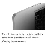 JRC 2合1筆記型電腦掌托貼紙+觸控板保護膜套裝，適用於MacBook Air 13.3吋 A1932（2018），MacBook Pro 13.3吋 A2289 & A2251（2020），MacBook Air 13.3吋 A2179（2020），MacBook Pro 16吋 A2141（含觸控列）
