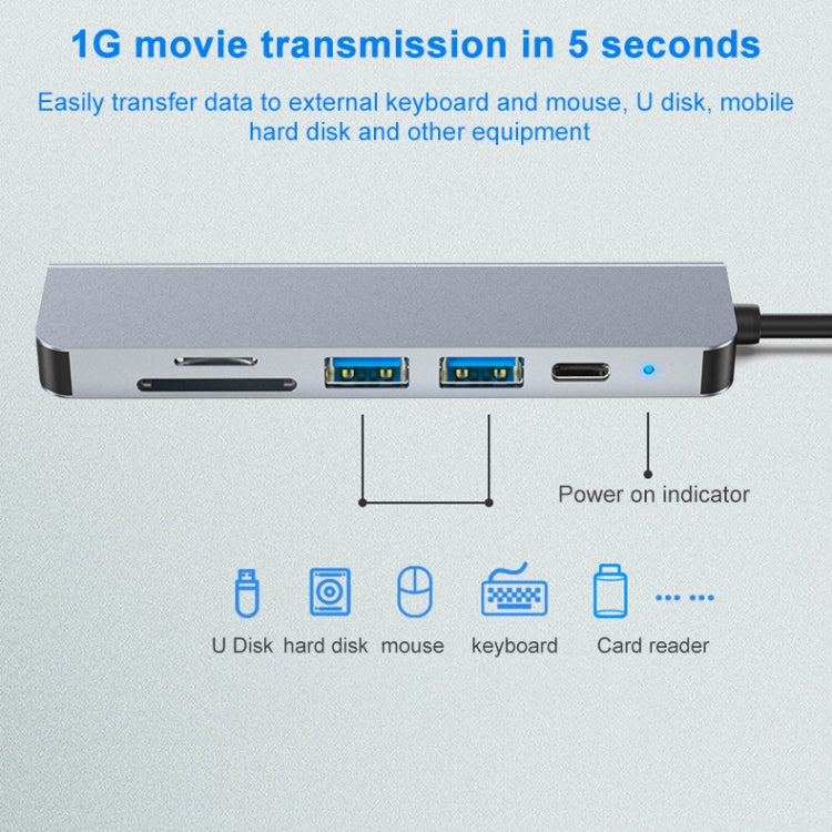6 合 1 USB-C / Type-C 轉 4K HDMI + SD / TF 卡槽 + PD USB-C / Type-C 充電 + 2 個 USB 3.0 埠多功能集線器擴充基座，6 合 1