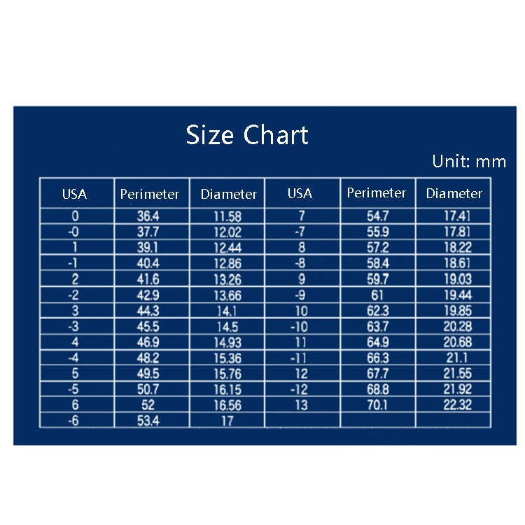 2件塑料戒指圓圈測量工具，2件