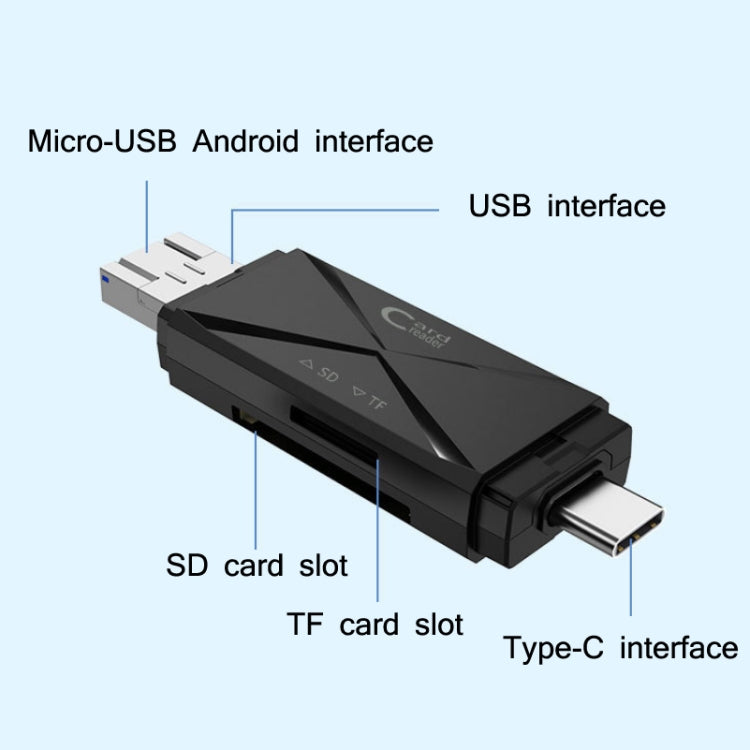 YH-109 SD/TF/Type-C/Micro USB/USB 電腦手機 OTG 讀卡機，白色，黑色
