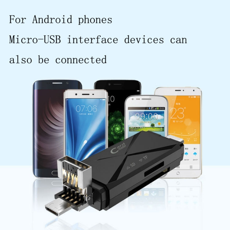 YH-109 SD/TF/Type-C/Micro USB/USB 電腦手機 OTG 讀卡機，白色，黑色