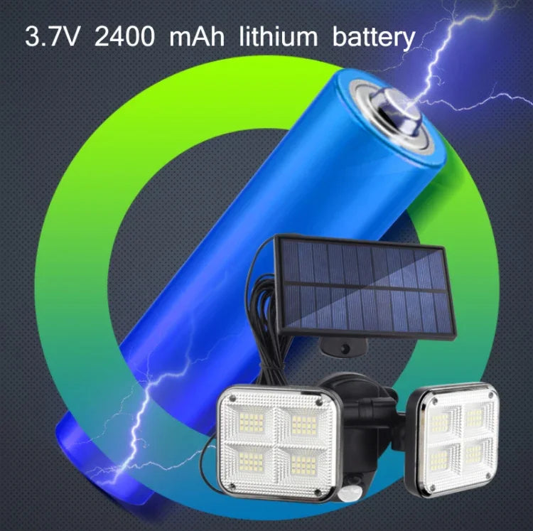 太陽能人體感應燈戶外防水 LED 牆燈，TY06601 100 SMD，TY06602 120 SMD，TY06603 100 SMD，TY06604 120 SMD