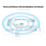 PIX-LINK LV-WR09 300Mbps WiFi 範圍擴展器中繼器迷你路由器，美規插頭，歐規插頭，英規插頭，澳規插頭