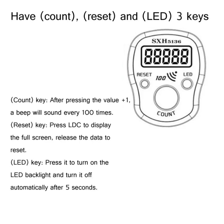 LED發光電子計數器帶聲音提醒功能百位後，隨機顏色發貨，4個發光款
