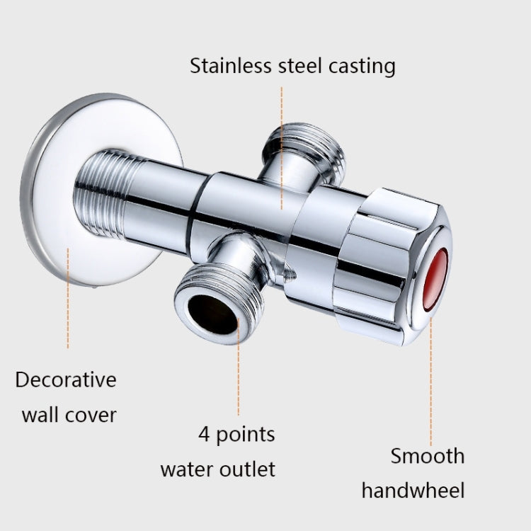 不鏽鋼雙出口角閥 單柄雙控1進2出電鍍拉絲角閥，鍍鉻、拉絲、三圓形冷水鍍鉻、三圓形熱水鍍鉻、梅花輪冷水鍍鉻