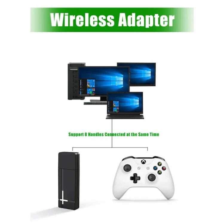 2.4G 無線控制器接收器，適用 PC 接收器，適用 XBOX ONE，PG-XB1006