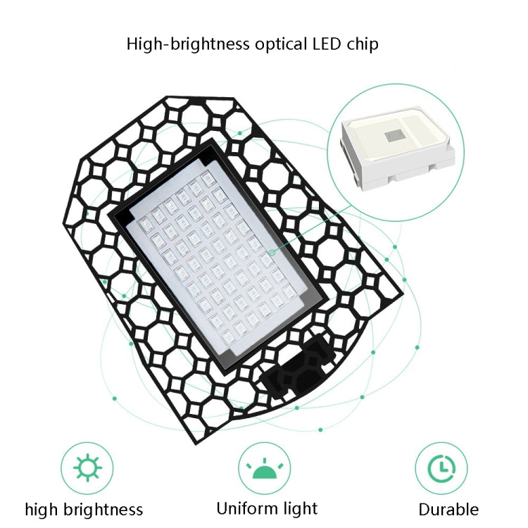 LED 植物燈 全光譜補光燈 花卉植物生長燈，100W，150W