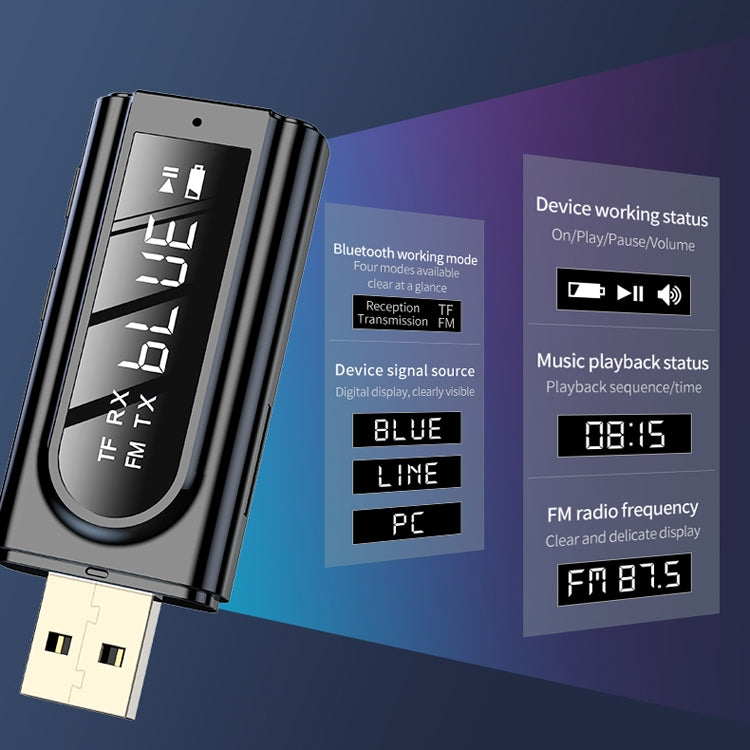 USB 車用藍牙 5.0 轉接器接收器 FM + AUX 音頻雙輸出立體聲發射器，K9 黑色
