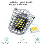 LED 工業礦燈 防水光感折疊三葉車庫燈，60W，80W，100W