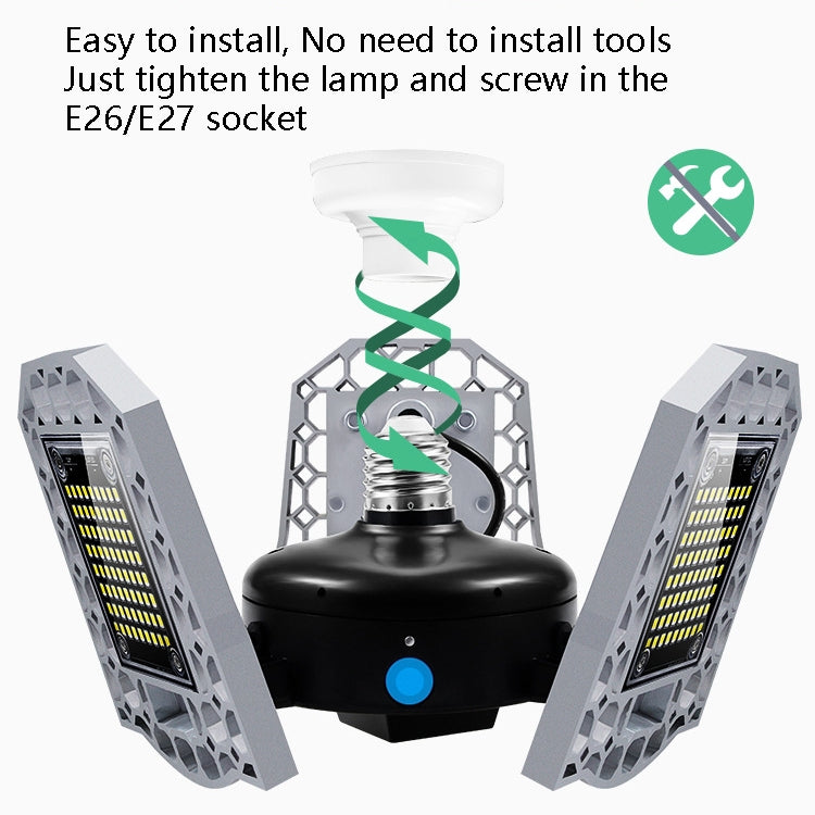 LED 工業礦燈 防水光感折疊三葉車庫燈，60W，80W，100W