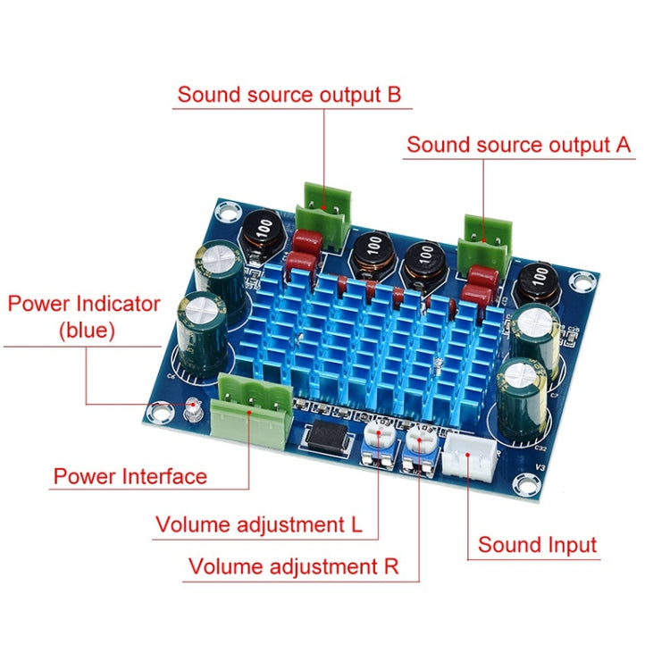 HW-447高功率數字功率放大板TPA3116D2機箱專用插入式5-28V輸出120W