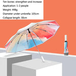 3021 自動日曬雨用雙功能傘 防曬抗反彈折疊傘, 淺橘, 淺粉, 淺藍, 幻綠, 幻紫, 幻藍, 幻粉