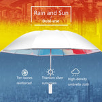 3021 自動日曬雨用雙功能傘 防曬抗反彈折疊傘, 淺橘, 淺粉, 淺藍, 幻綠, 幻紫, 幻藍, 幻粉
