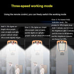 Solar Outdoor Waterproof Wall Light Human Body Induction Garden Light Fence Lighting Street Light, TG-TY07701  6 x 28 LED, TG-TY07703 10 x 16 LED, TG-TY07704 Diamond 124 LED, TG-TY07705  6 x 40 COB, TG-TY07706  8 x 30 COB, TG-TY07707 10 x 24 COB