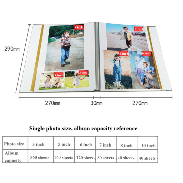 10英寸20頁/40P 布面相冊自粘 DIY 膠裝相冊, 紅色, 綠色, 薑黃色, 灰色