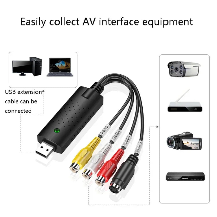 HW-1401 USB 視訊擷取卡 USB 擷取卡，ms2100 晶片