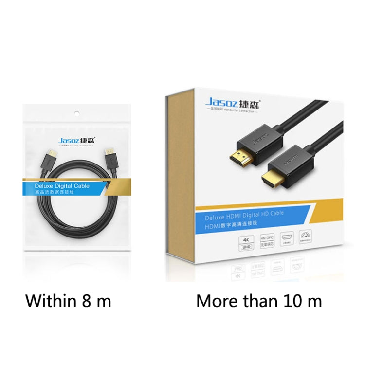 Jasoz 4K HDMI 高清投影機線 電腦視訊線 無氧銅芯，線長：0.5m、1m、1.5m、2m、3m、5m、8m、10m、12m、15m、20m