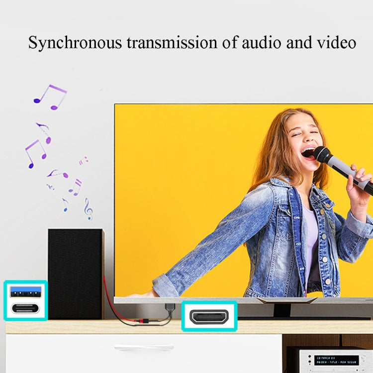 L3B Type-C USB 轉 HDMI 兼容音頻傳輸三合一高清線電視屏幕連接器，L3B