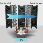 COOL STORM CT-4U-9cm 熱管雙塔式 CPU 散熱器 銅管 9 公分風扇 適用 Intel/AMD 平台 規格：極光單風扇 3 線、極光單風扇 4 線、極光雙風扇 3 線、極光三風扇 3 線