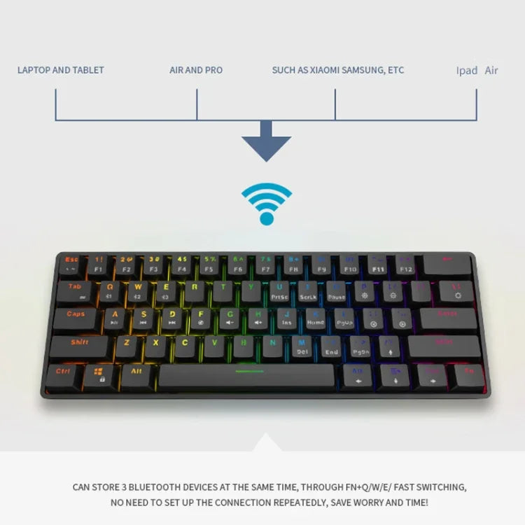 LEAVEN K28 61鍵遊戲辦公電腦 RGB 無線藍牙+有線雙模機械鍵盤，線長：1.5米，綠軸（白色）、綠軸（藍色）、綠軸（粉色）、紅軸（白色）、紅軸（藍色）、紅軸（粉色）、茶軸（白色）