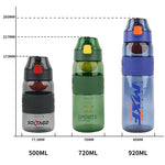 8012 戶外大容量運動杯，防撞健身水壺，容量：500ml（珍珠白）、500ml（黑灰）、500ml（風暴橙）、500ml（風暴綠）、500ml（風暴藍）、920ml（珍珠白）、920ml（風暴橙）、920ml（風暴綠）