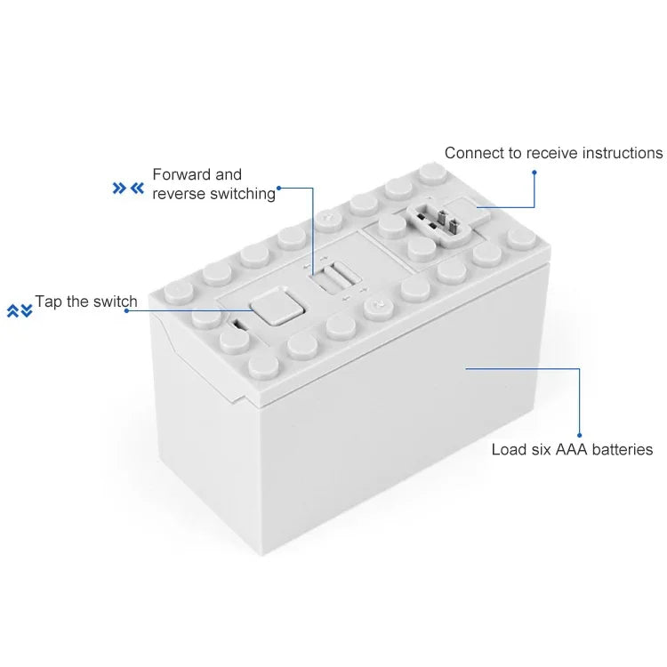 MOC 科技機械積木動力組，8883，88003，8882，8885，8881，88000