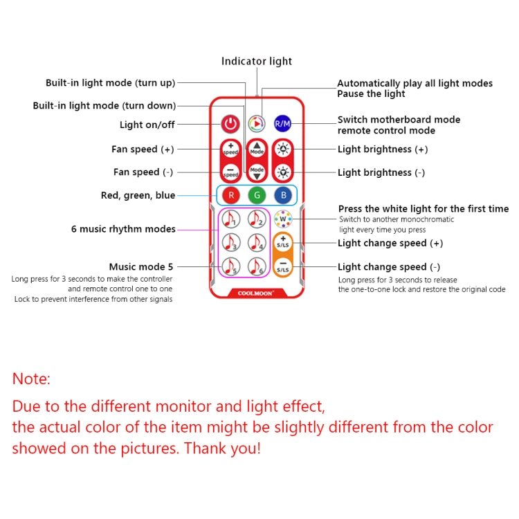 COOLMOON CM-MPAC PWM 5V ARGB 散熱風扇遙控器 適用電腦機殼，款式：4 合 1（白色）、4 合 1（黑色）、3 合 1 控制器（白色）、3 合 1 控制器（黑色）