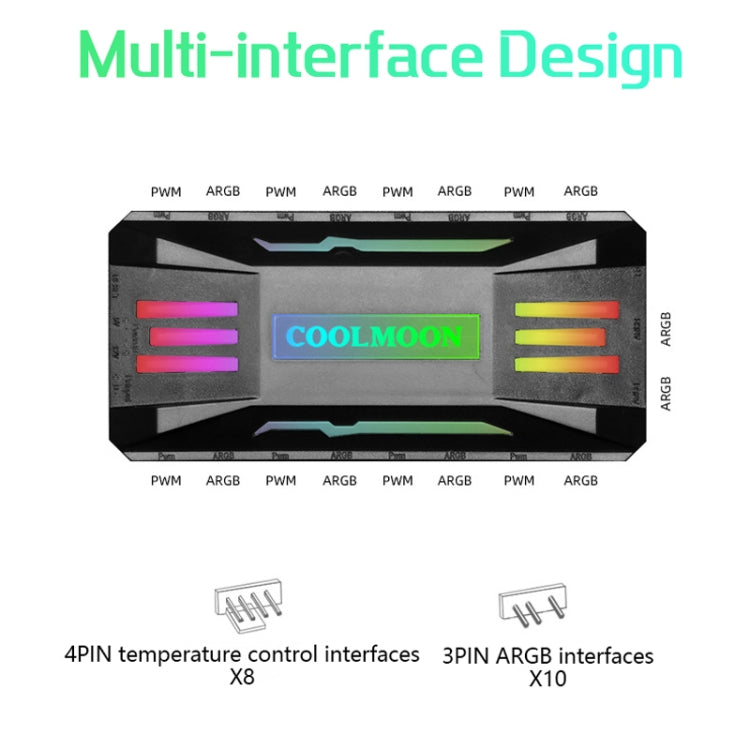 COOLMOON CM-MPAC PWM 5V ARGB 散熱風扇遙控器 適用電腦機殼，款式：4 合 1（白色）、4 合 1（黑色）、3 合 1 控制器（白色）、3 合 1 控制器（黑色）