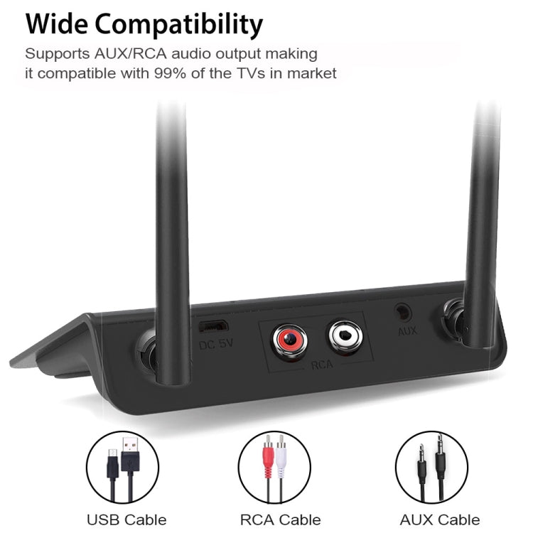 MB2 CSR 無線音頻轉接器 藍牙 5.0 接收器與發射器，MB2
