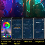 2.4G遙控LED交響燈箱燈條，長度：2米28燈，3米42燈，4米56燈，5米70燈，7.5米105燈，10米140燈