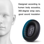 2 件裝 JBL Live 650BT/660NC/Duet 專用海綿耳機套