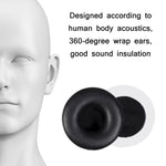 2 件裝 Beyerdynamic T51P/T50P/T51I 專用蛋白皮海綿耳機套