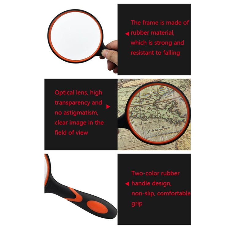 10X 高清光學鏡片手持放大鏡，10X（50mm）、10X（65mm）、10X（75mm）、10X（100mm）