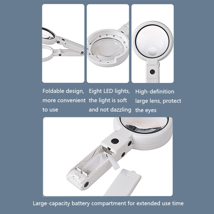 5X / 11X USB 充電 LED 燈手持放大鏡，5X / 11X