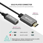QGeeM QG-HD02 HDMI 單一轉 Mini DP 轉換器