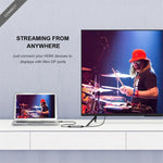 QGeeM QG-HD02 HDMI 單一轉 Mini DP 轉換器