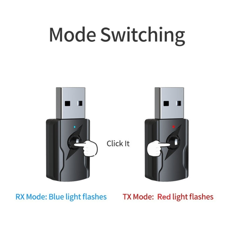 5.0 藍牙發射器 AUX 接收器 USB 雙輸出電腦音頻轉接器，M136
