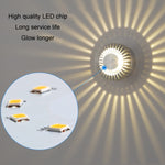 LED Aluminum Aisle Light Sunflower Corridor Lamp Decorative Light, Visible Installation 1W, Visible Installation 3W, Invisible Installation 1W, Invisible Installation 3W